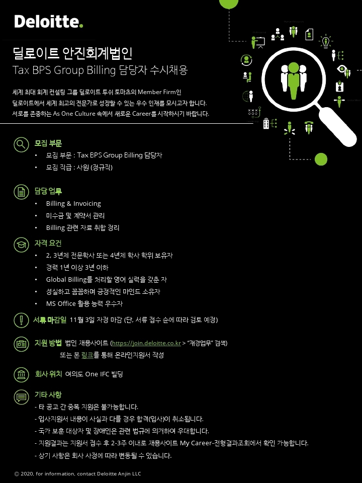 Contents image
